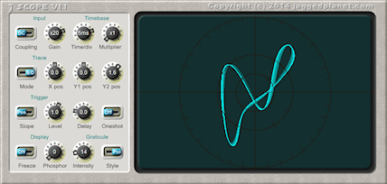 Click to open full-sized view Oscilloscope showing X/Y phase plot